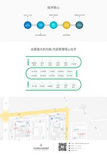 移動(dòng)教育培訓(xùn) 重慶軟件開(kāi)發(fā)行業(yè)的變革與機(jī)遇